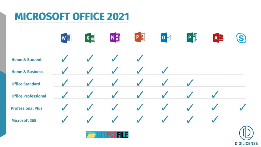 Key Features image microsoft office 2021 free download